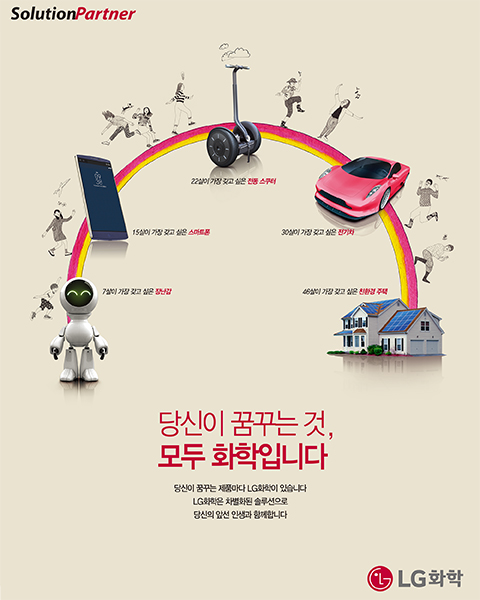 2015년 광고 이미지 / (이미지) 7살이 가장 갖고 싶은 장난감/ 15살이 가장 갖고 싶은 스마트폰/22살에 가장 갖고 싶은 전통 스쿠터/30살에 가장 갖고 싶은 전기차/48살이 갖고 갖고 싶은 친환경 주택 (카피) 당신이 꿈꾸는 것, 모두 화학입니다. 당신이 꿈꾸는 제품마다 LG화학이 있습니다. LG화학은 차별화된 솔루션으로 당신의 앞선 인생과 함께합니다.
									