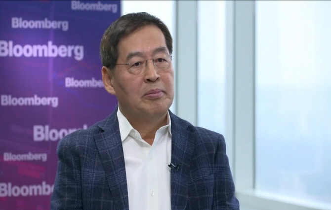 LG Chem Chief Executive Officer Hak Cheol Shin had an exclusive interview with #Bloomberg. 