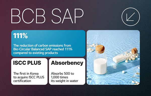 BCB SAP