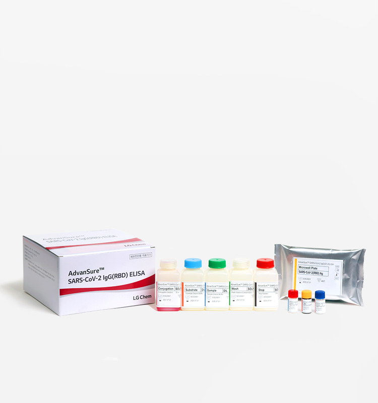 AdvanSure SARS-CoV-2 IgG(RBD) ELISA