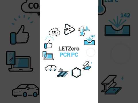 LETZero Shorts EP.3 PCR PC