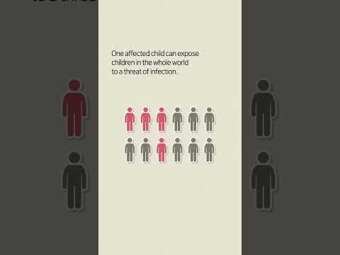  LG Chem’s polio vaccine, Eupolio