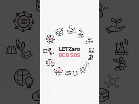 LETZero Shorts EP.15 BCB SBS
