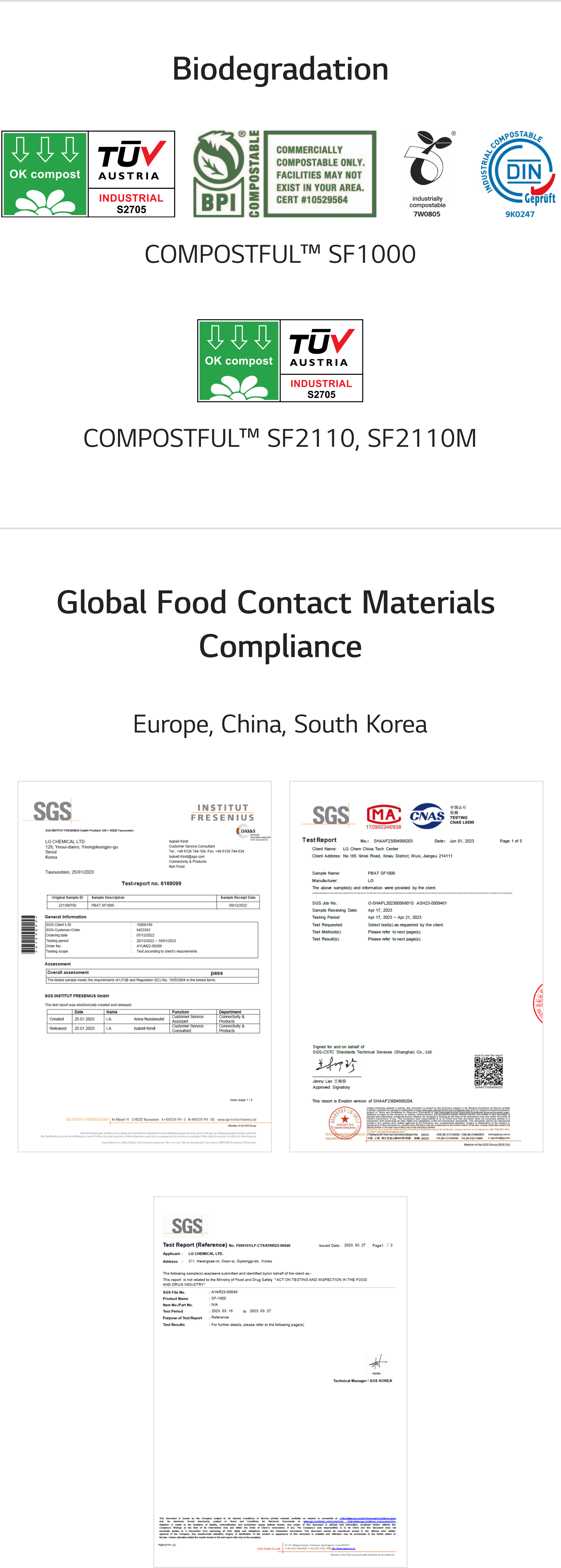 Biodegradation COMPOSTFUL SF1000 SF2110 SF2110M Global Food Contact Materials Compliance Europe China South Korea