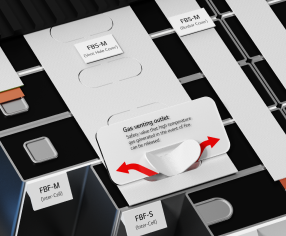 Modulkomponenten (Module Components)