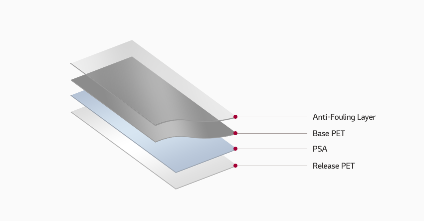 필름 구조 : 제일 하단부터 Release PET - PSA - Base PET - Anti Fouling Layer