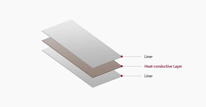 Liner, 열전도성 Layer, Liner