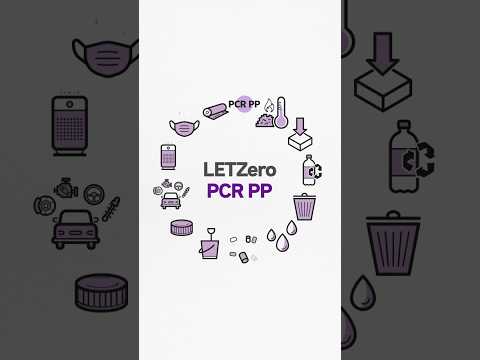 Made from waste plastic! From Plastic bottle caps to Automotive components LETZero Short