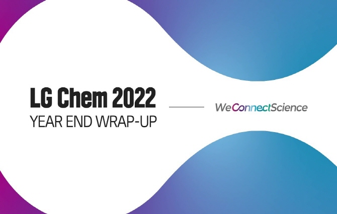 2022 Year End Wrap Up